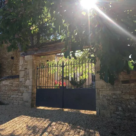 Gites De Ribeyrolles/ La Bergerie Semesterbostad